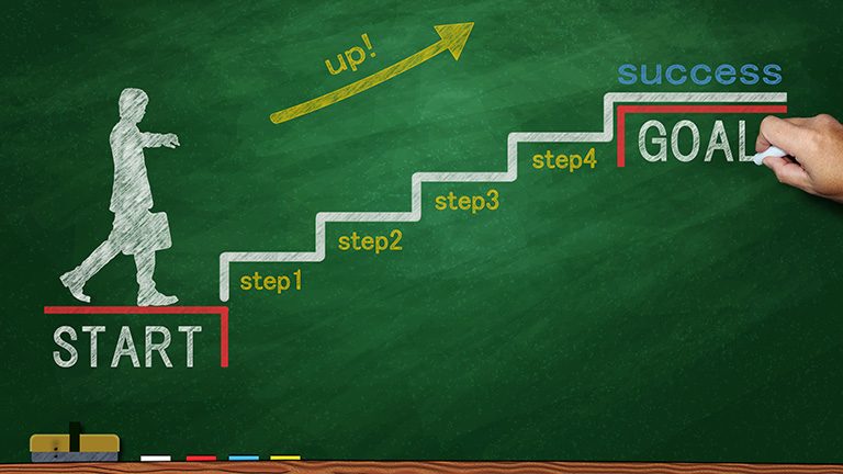 事業計画作成